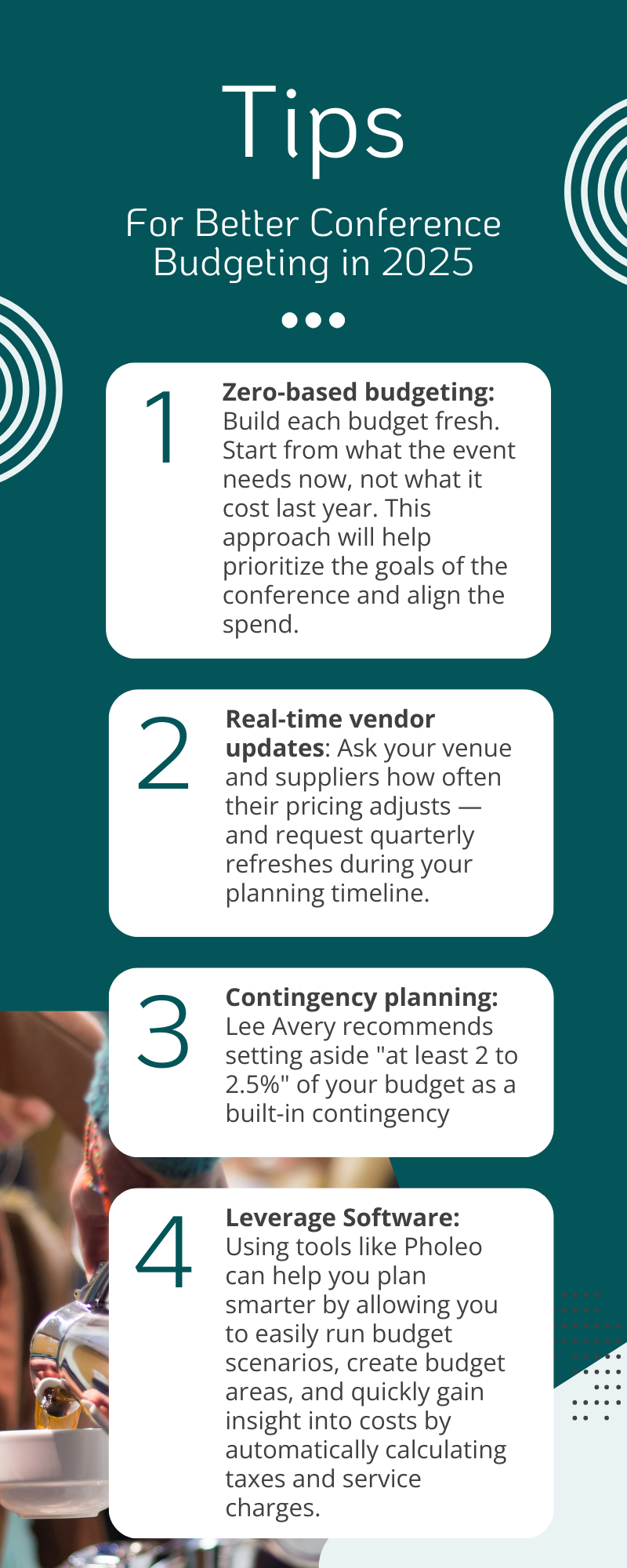 Conference budgeting infographic