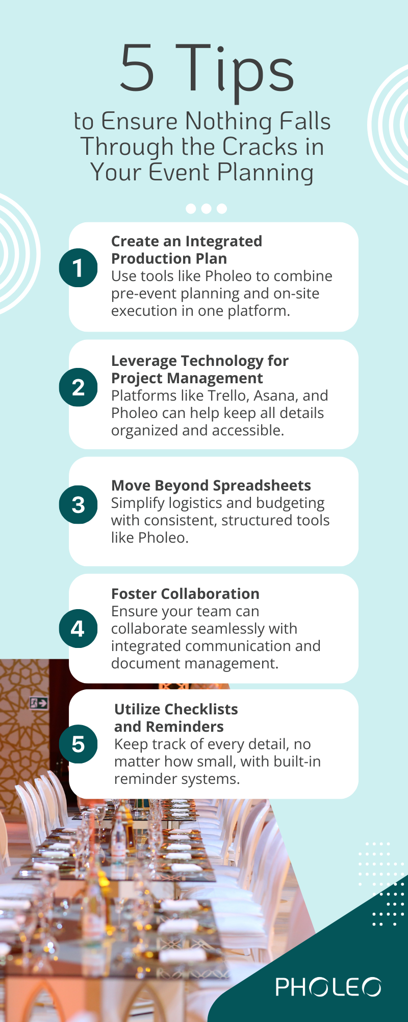 Ways technology is revolutionizing event planning