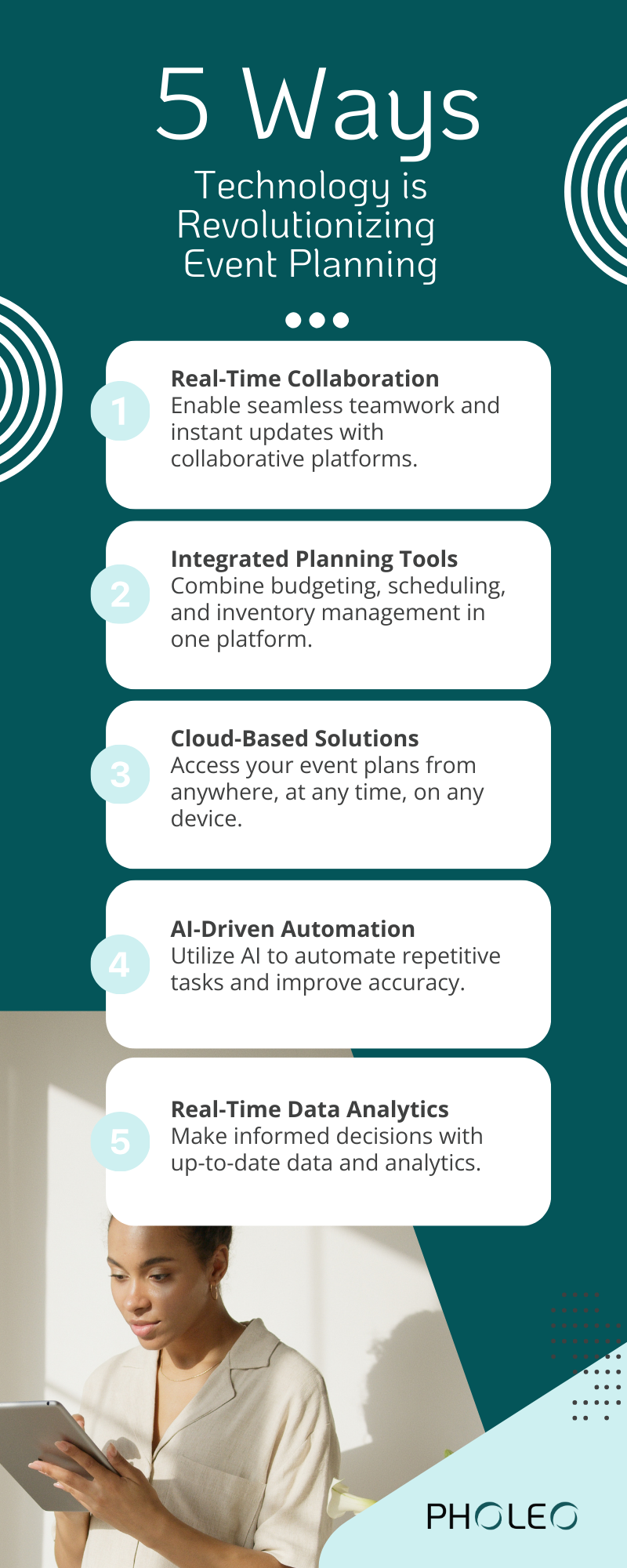 Ways technology is revolutionizing event planning