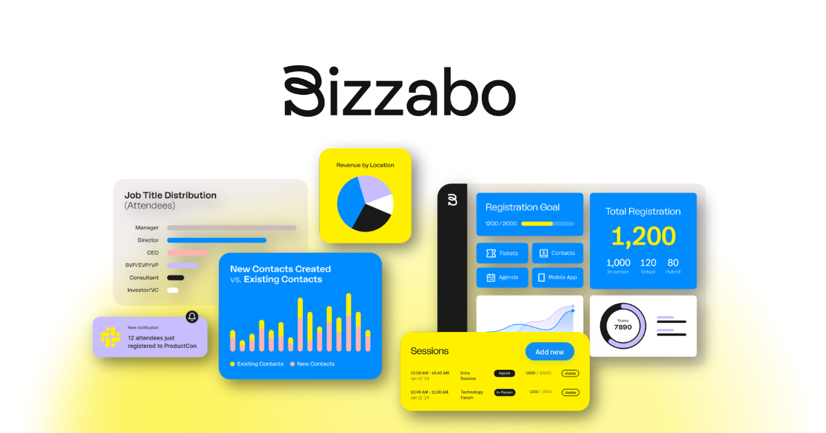 Bizzabo